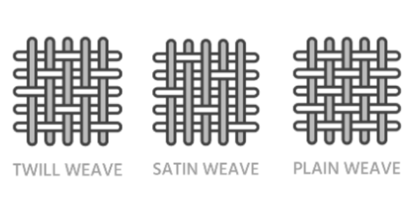 what fabrics are tigthly woven 3 weave structures