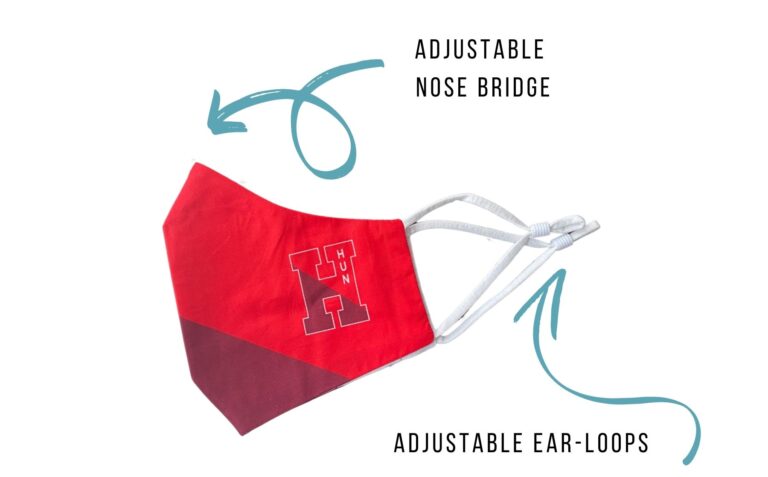Adjustable nose wires and ear-loops image