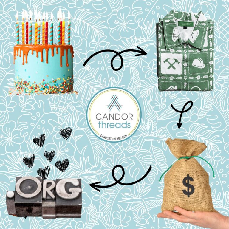 Candor Threads fundraising collage